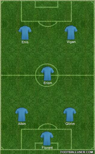 KF Ulpiana Formation 2014