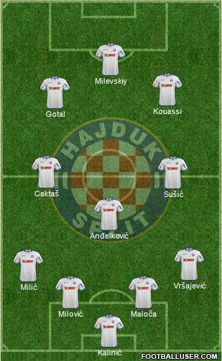 HNK Hajduk Formation 2014