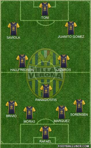 Hellas Verona Formation 2014