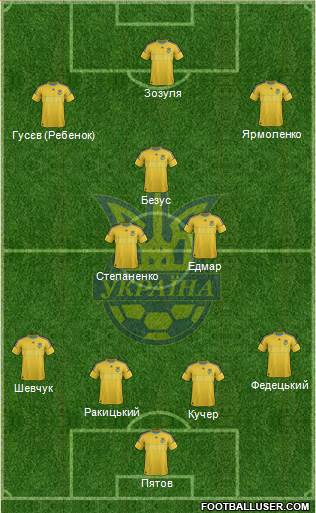 Ukraine Formation 2014