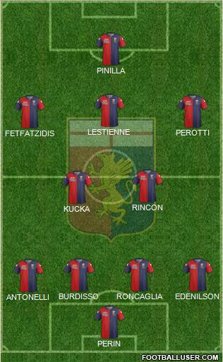 Genoa Formation 2014