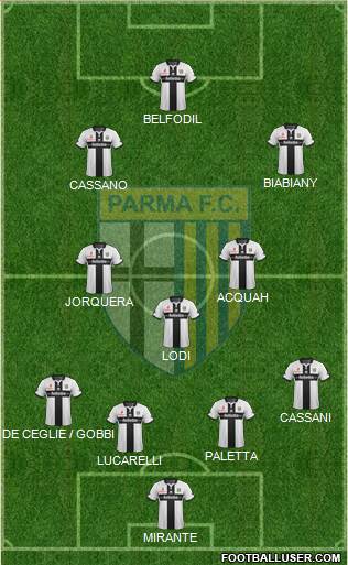 Parma Formation 2014