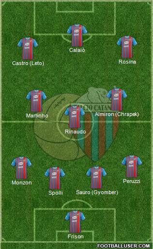 Catania Formation 2014