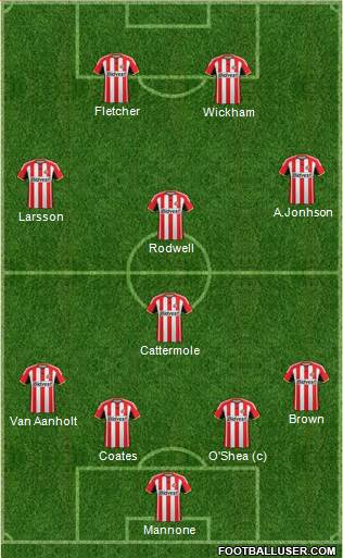 Sunderland Formation 2014