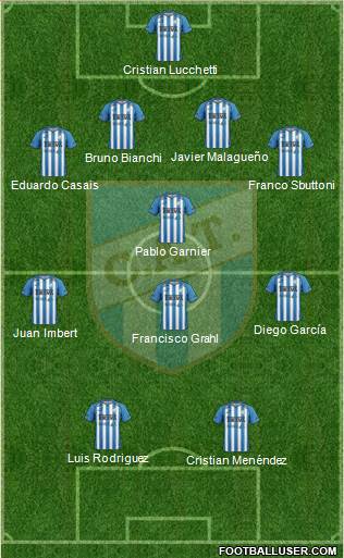 Atlético Tucumán Formation 2014