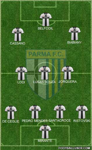 Parma Formation 2014