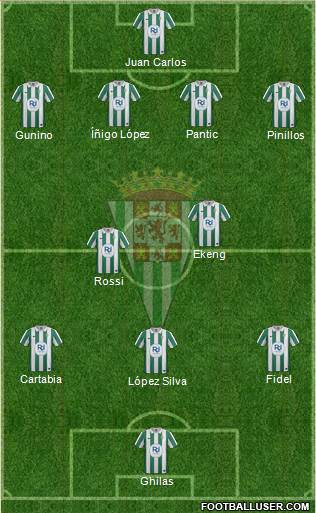 Córdoba C.F., S.A.D. Formation 2014