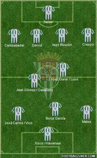 Córdoba C.F., S.A.D. Formation 2014