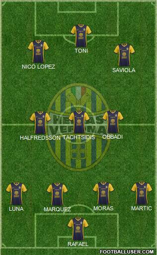 Hellas Verona Formation 2014