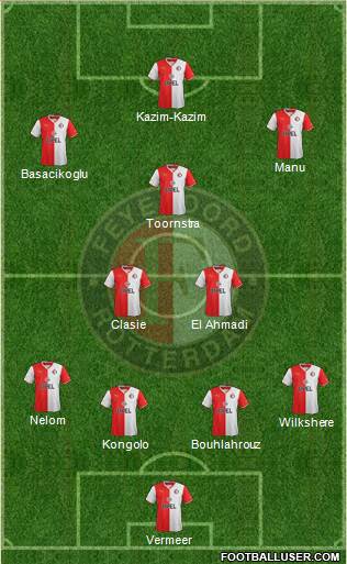 Feyenoord Formation 2014