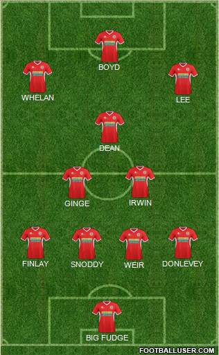 Accrington Stanley Formation 2014