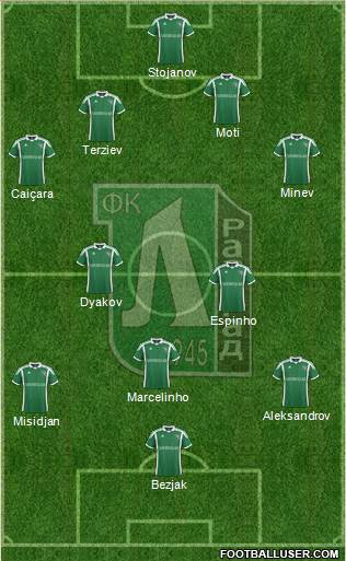 Ludogorets 1947 (Razgrad) Formation 2014