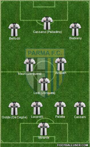 Parma Formation 2014