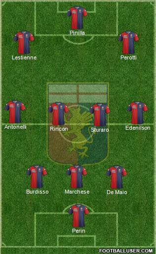 Genoa Formation 2014