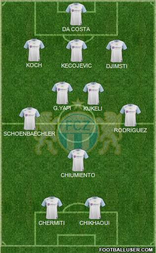 FC Zürich Formation 2014