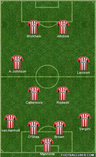 Sunderland Formation 2014