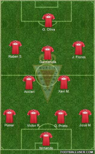 Real Murcia C.F., S.A.D. Formation 2014