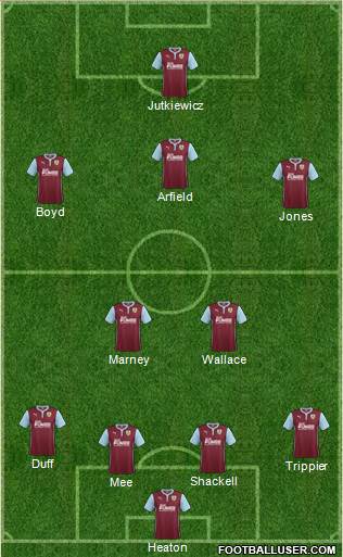 Burnley Formation 2014