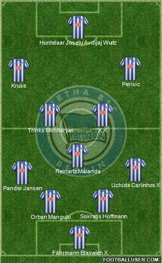 Hertha BSC Berlin Formation 2014