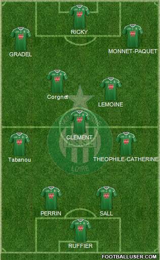 A.S. Saint-Etienne Formation 2014