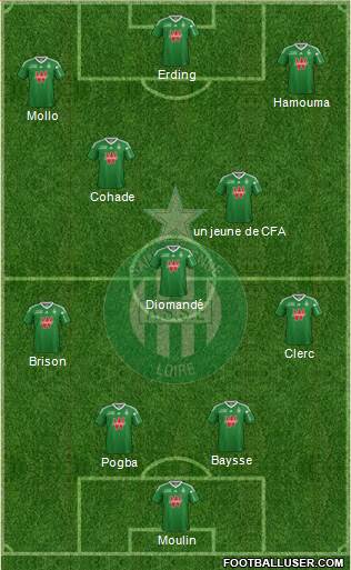 A.S. Saint-Etienne Formation 2014