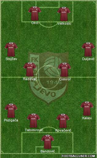 FK Sarajevo Formation 2014