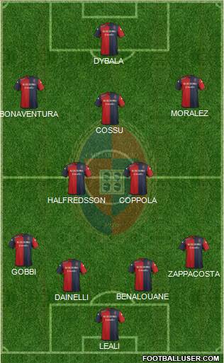 Cagliari Formation 2014