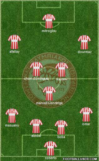 Olympiakos SF Piraeus Formation 2014