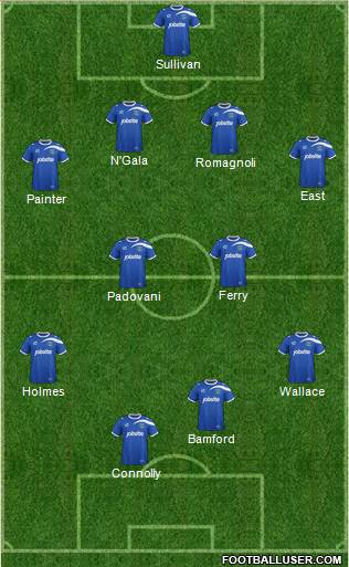 Portsmouth Formation 2014