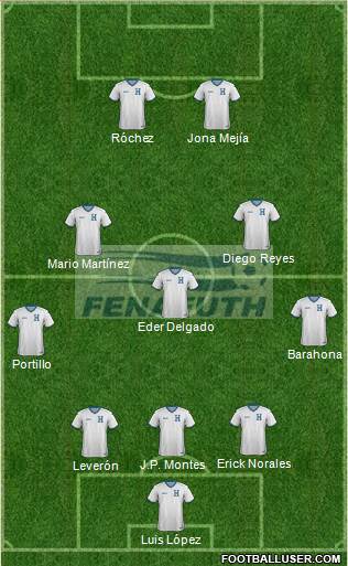 Honduras Formation 2014