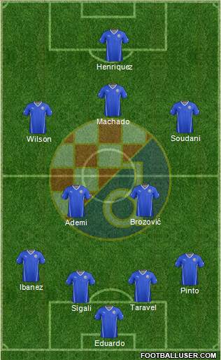 NK Dinamo Formation 2014