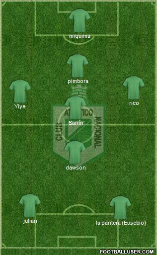 CDC Atlético Nacional Formation 2014