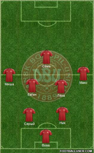 Denmark Formation 2014