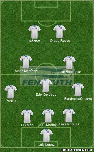 Honduras Formation 2014