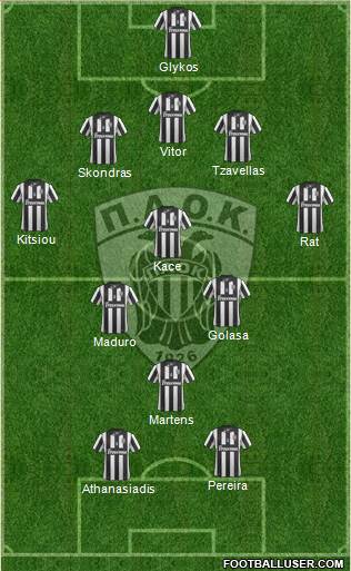 AS PAOK Salonika Formation 2014