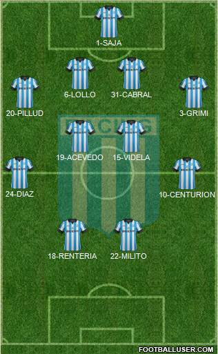 Racing Club Formation 2014