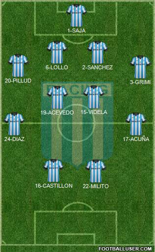 Racing Club Formation 2014