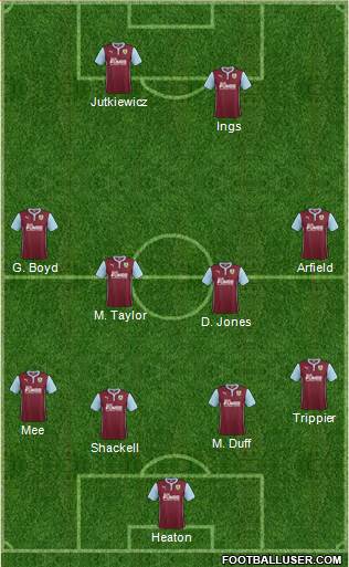 Burnley Formation 2014