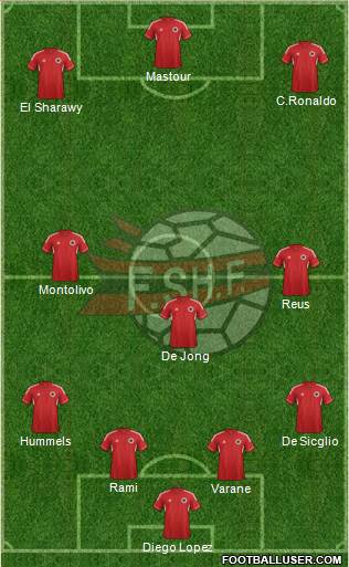 Albania Formation 2014