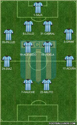 Racing Club Formation 2014