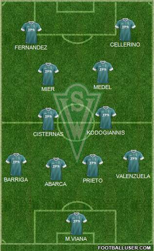 CD Santiago Wanderers S.A.D.P. Formation 2014