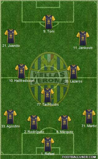 Hellas Verona Formation 2014