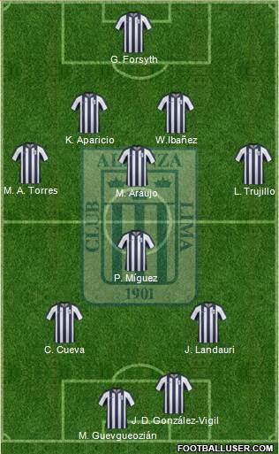 C Alianza Lima Formation 2014