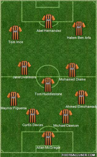 Hull City Formation 2014