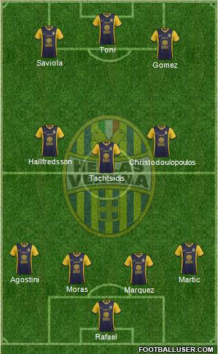 Hellas Verona Formation 2014