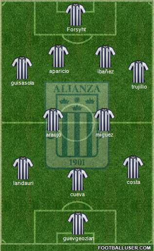 C Alianza Lima Formation 2014