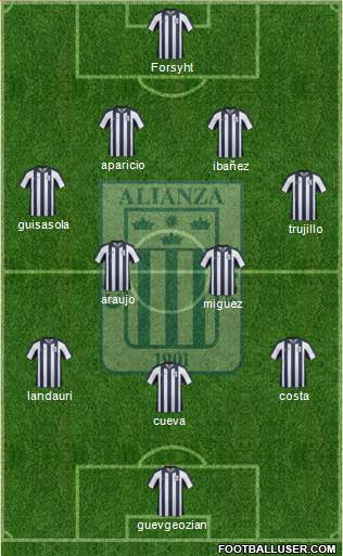 C Alianza Lima Formation 2014