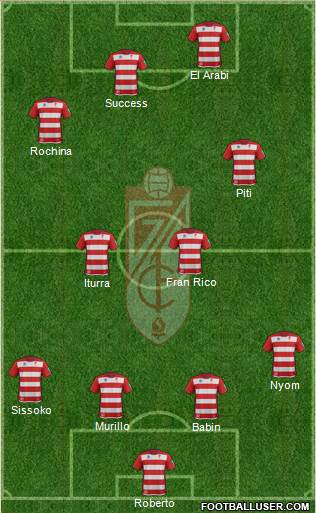 Granada C.F. Formation 2014