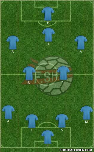 Albania Formation 2014