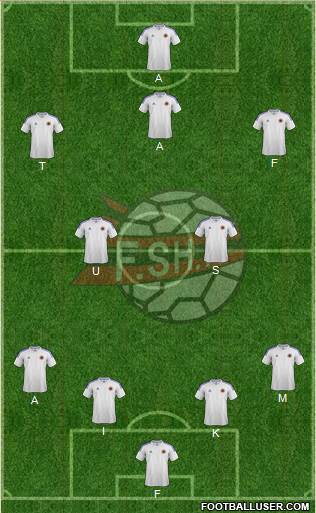 Albania Formation 2014